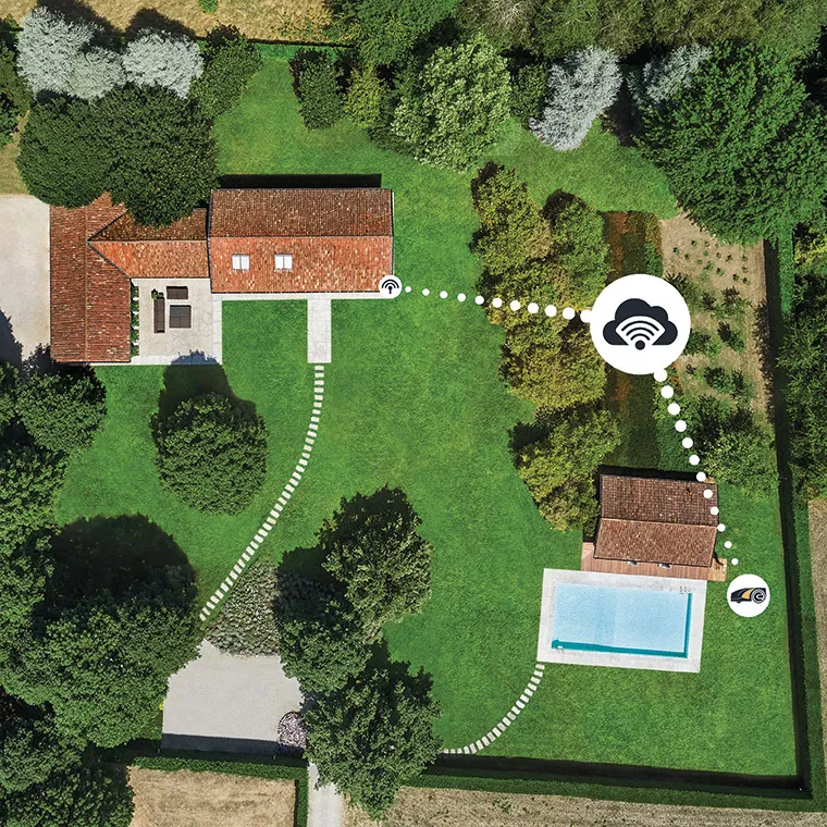 Drone view of a garden house that show the communication between the reference station, the user and the autonomous robot mower